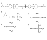 合成高分子化合物的简单化合物